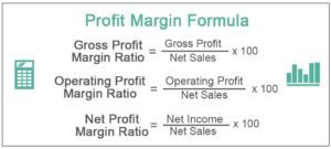 Profit-Margin-Formula.jpg