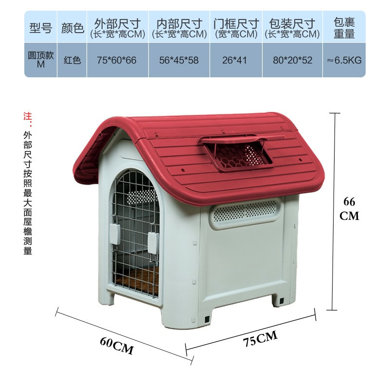 Plastic dog house manufacturer