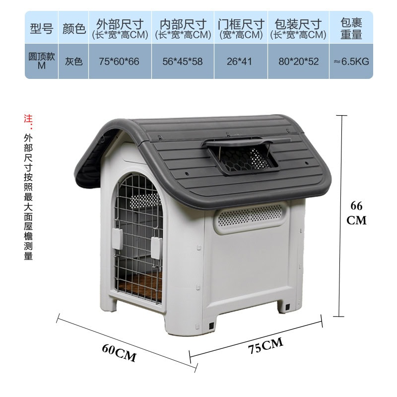 Dog house manufacturer