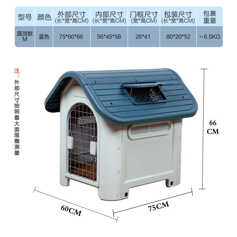 Plastic dog house manufacturer