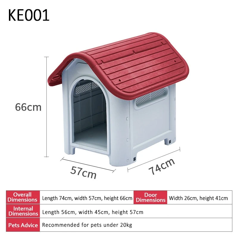 Red plastic kennel factory