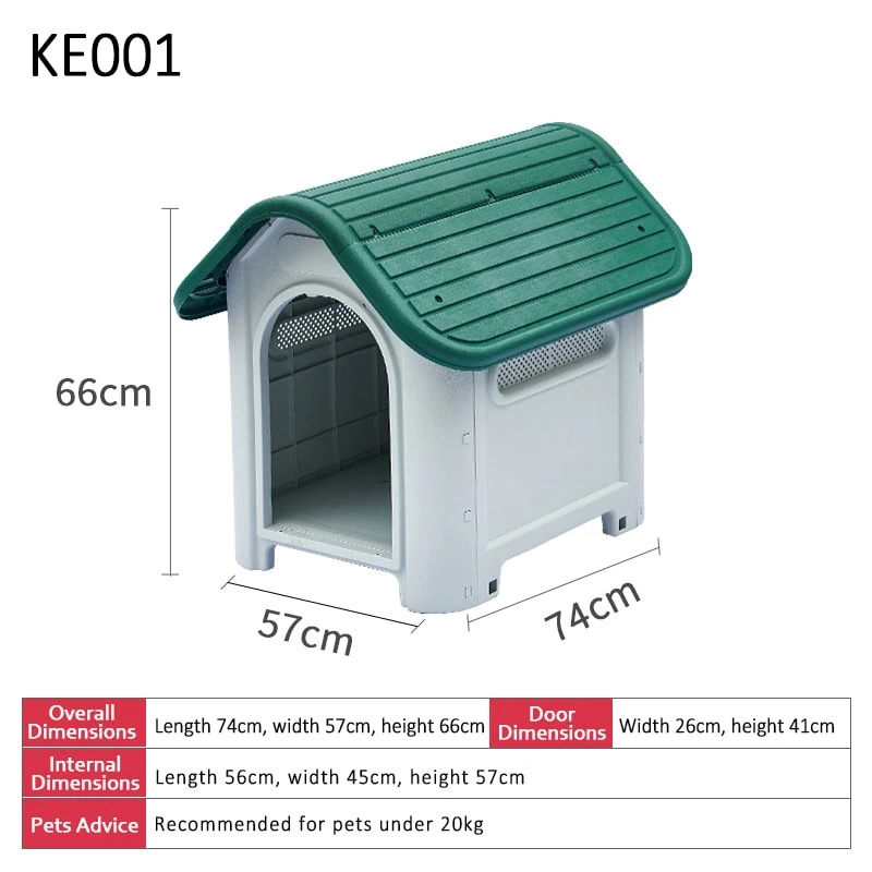 Green plastic kennel factory