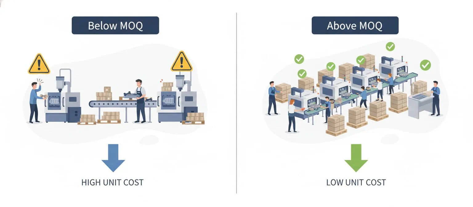 pet supplies manufacturer in China