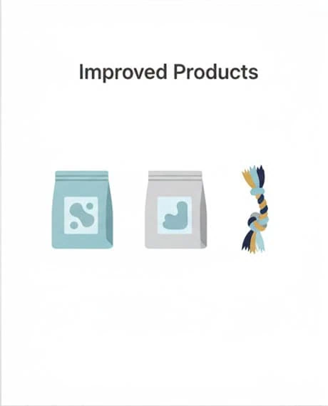 OEM ODM pet supplies